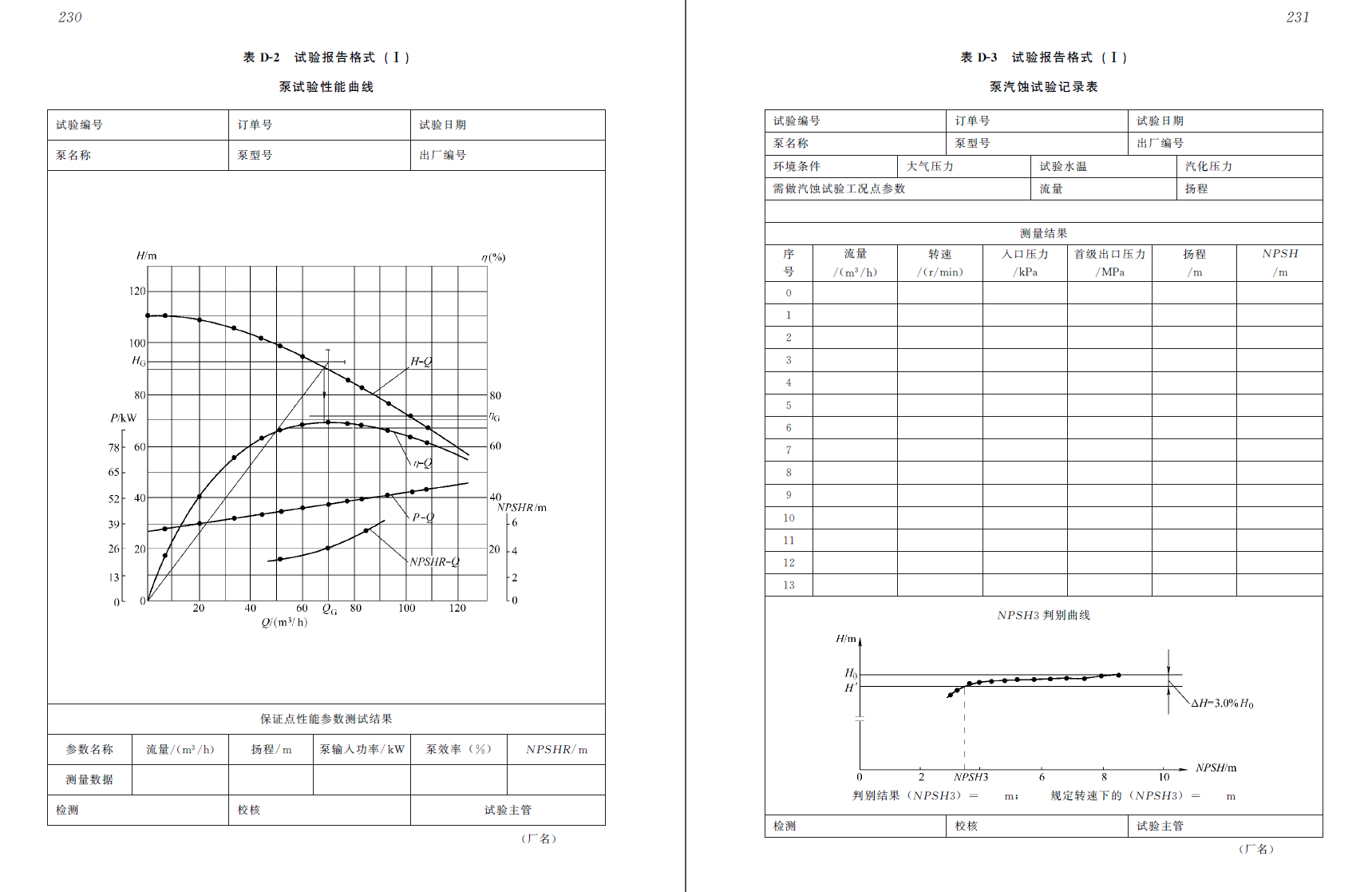 《泵测试实用技术》第二版PDF
